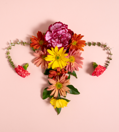 Dr Nirasha Chiranjan: What are gynaecological cancers?